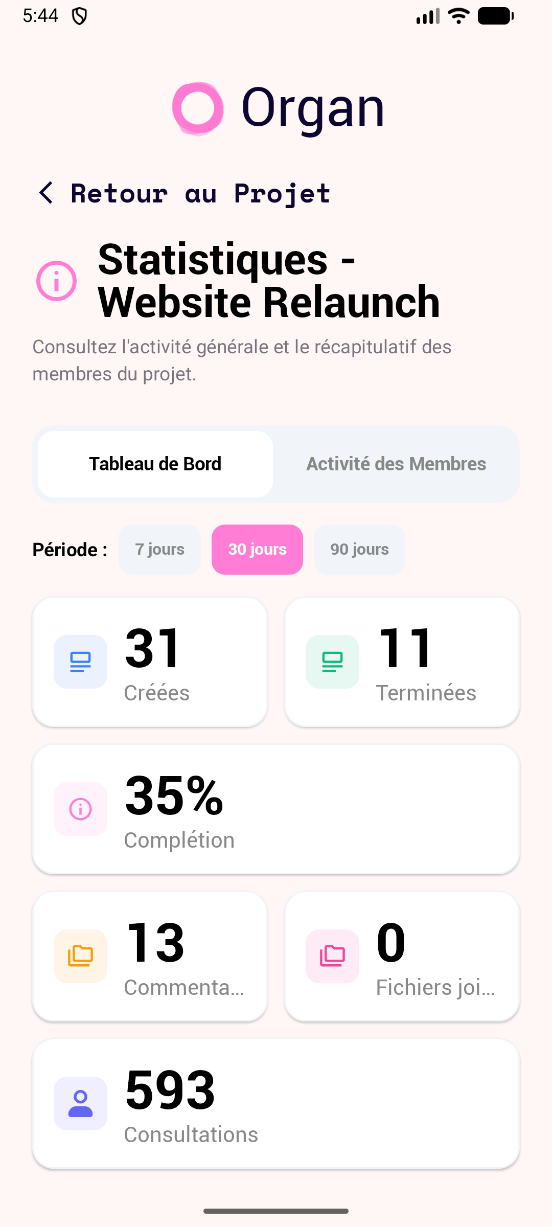 Application Android d'Organ, écran : Statistiques