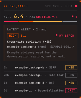 Capture of the CVE_WATCH module: summary of the CVE feed, latest alert and four previous alerts, with demonstration data.